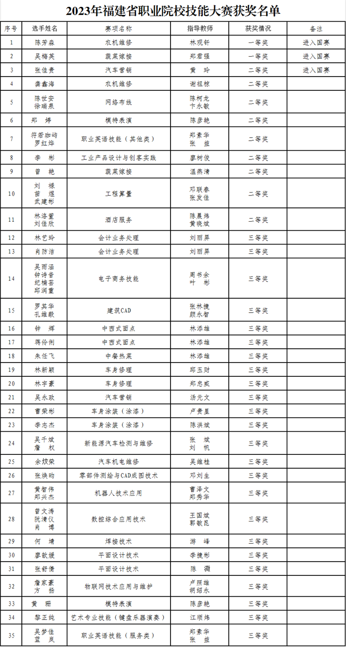 1678958032641151.png QQ截图20230316163840.png