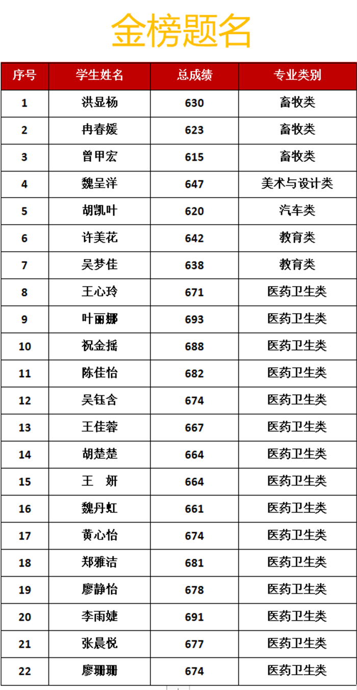 1681038469475791.png QQ截图20230409175809.png