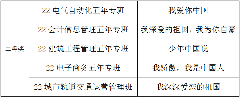 1681863902155773.png 二等奖.png