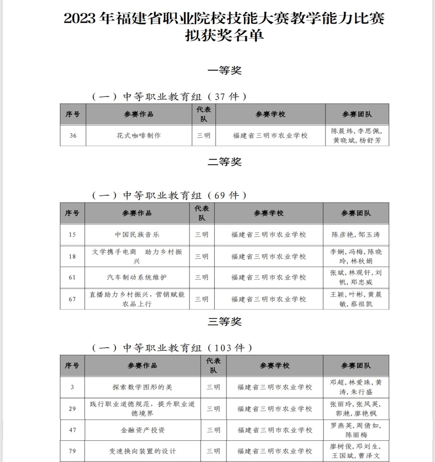 1690290309394001.png 图片3.png